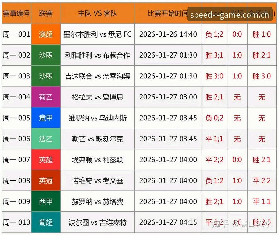 中国足球禁足名单深度分析：行业乱象与爱游戏平台观赛体验全面解析