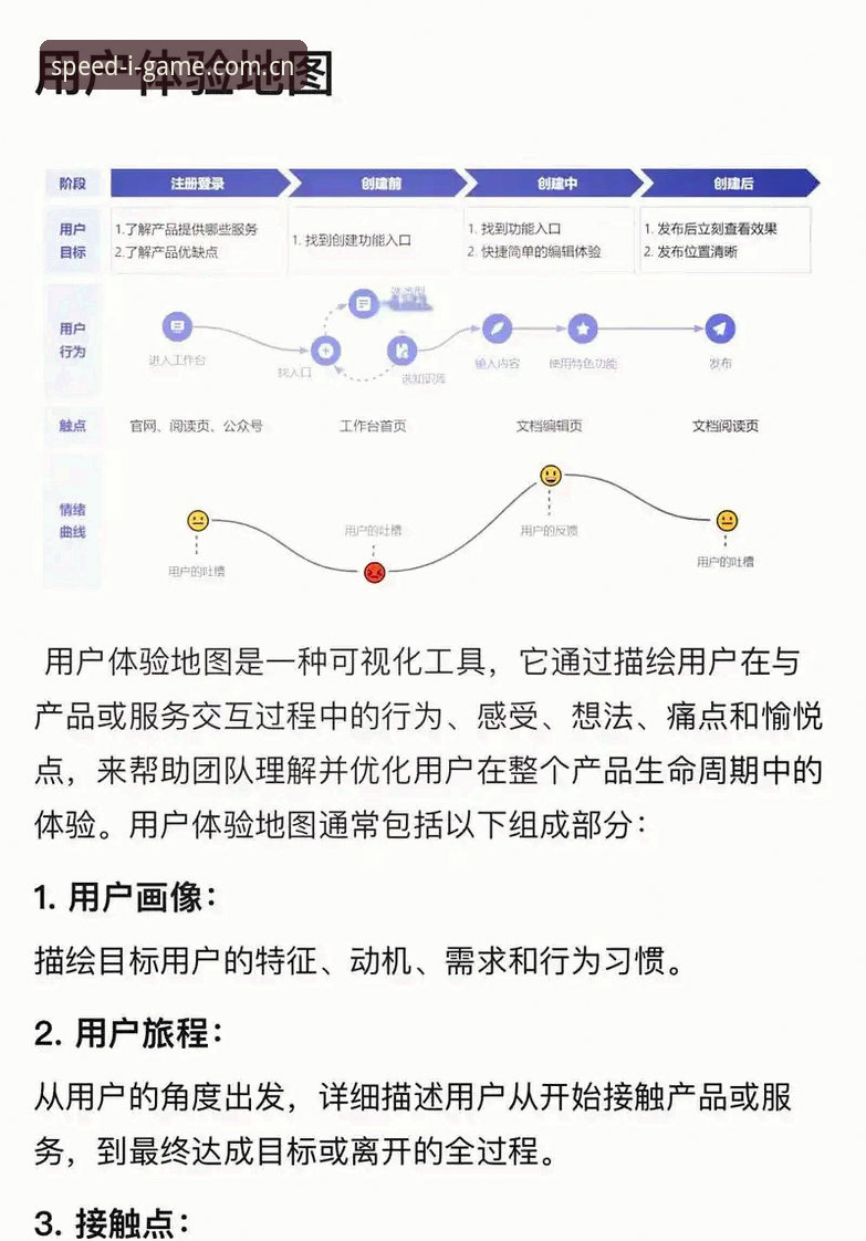 爱游戏平台IGAME用户体验深度分析：从A3B8版本到全场景流畅交互
